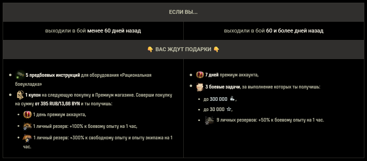 Ежемесячный подарок