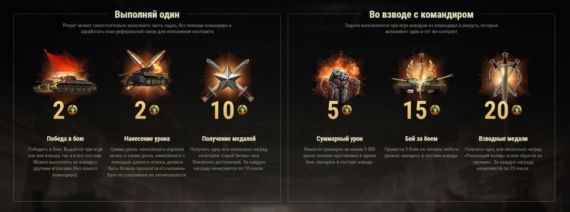Как заработать очки в рефералке WoT.
